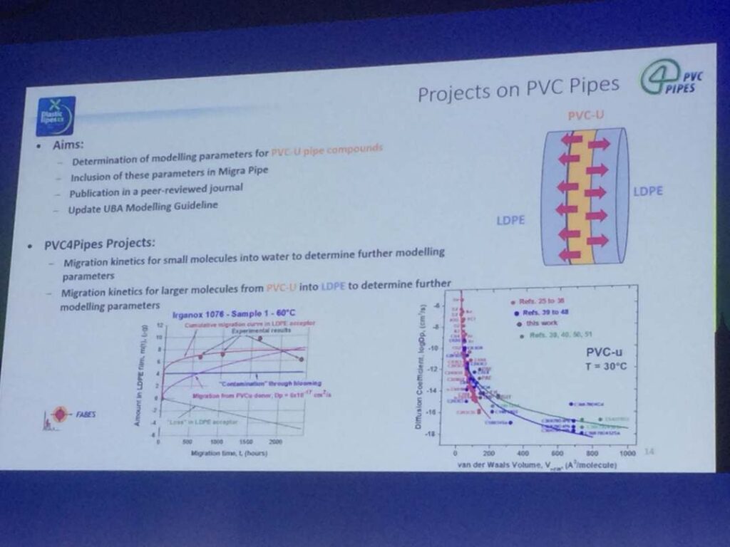 PVC pipe highlights at Plastic Pipes XX Day 3 PVC4Pipes